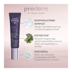 Widmer proderm Gel für die Augenpartie Intensiv parfümiert, 15 ml
