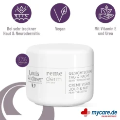 Widmer remederm Gesichtscreme Tag & Nacht unparfümiert, 50 ml