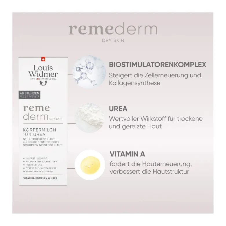 Widmer remederm Körpermilch 10% Urea leicht parfümiert, 200 ml