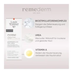 Widmer remederm Körpermilch 10% Urea unparfümiert, 200 ml
