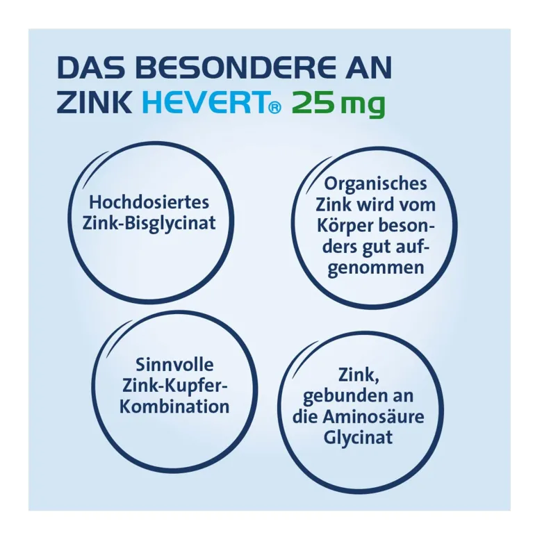 Zink Hevert 25 mg Kapseln, 100 St