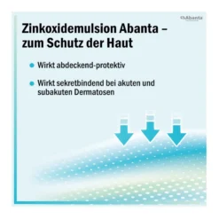 Zinkoxidemulsion Abanta 250 mg/g, 50 g