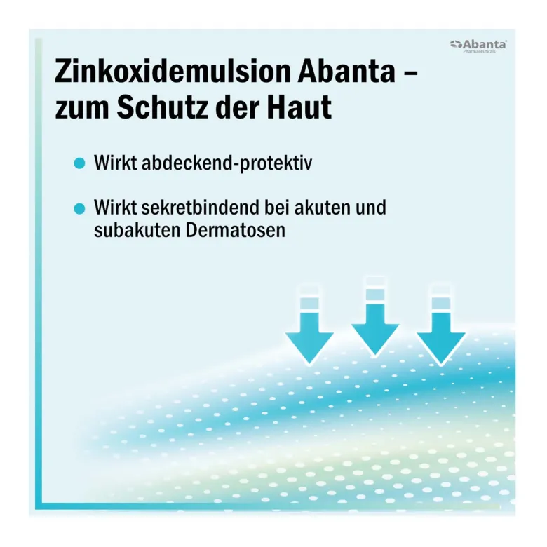 Zinkoxidemulsion Abanta 250 mg/g, 50 g