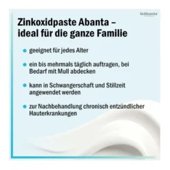 Zinkoxidpaste Abanta 200 mg/g, 50 g